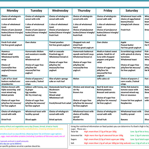 Sample Menu (Carers Toolkit) Black Text Version