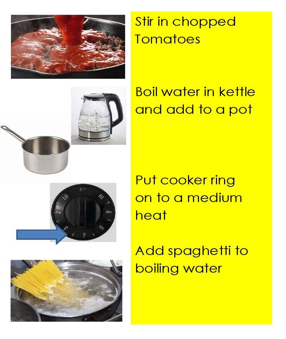 How to make spaghetti bolognaise steps